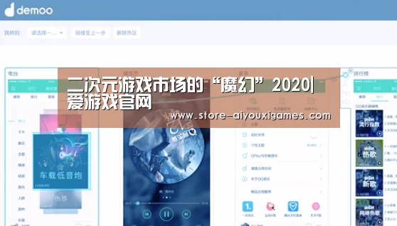 二次元游戏市场的“魔幻”2020| 爱游戏官网(图2) 爱游戏官网