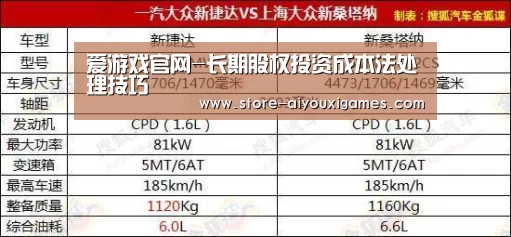  爱游戏官网
